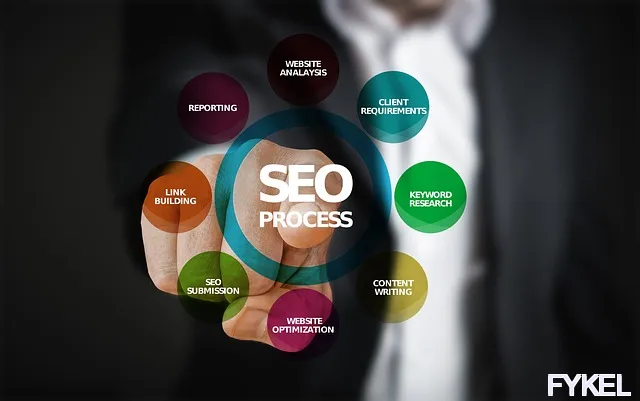 SEO optimization